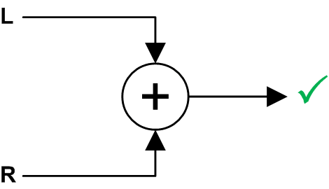 Stereo Effects Should Always Be Mono-Compatible